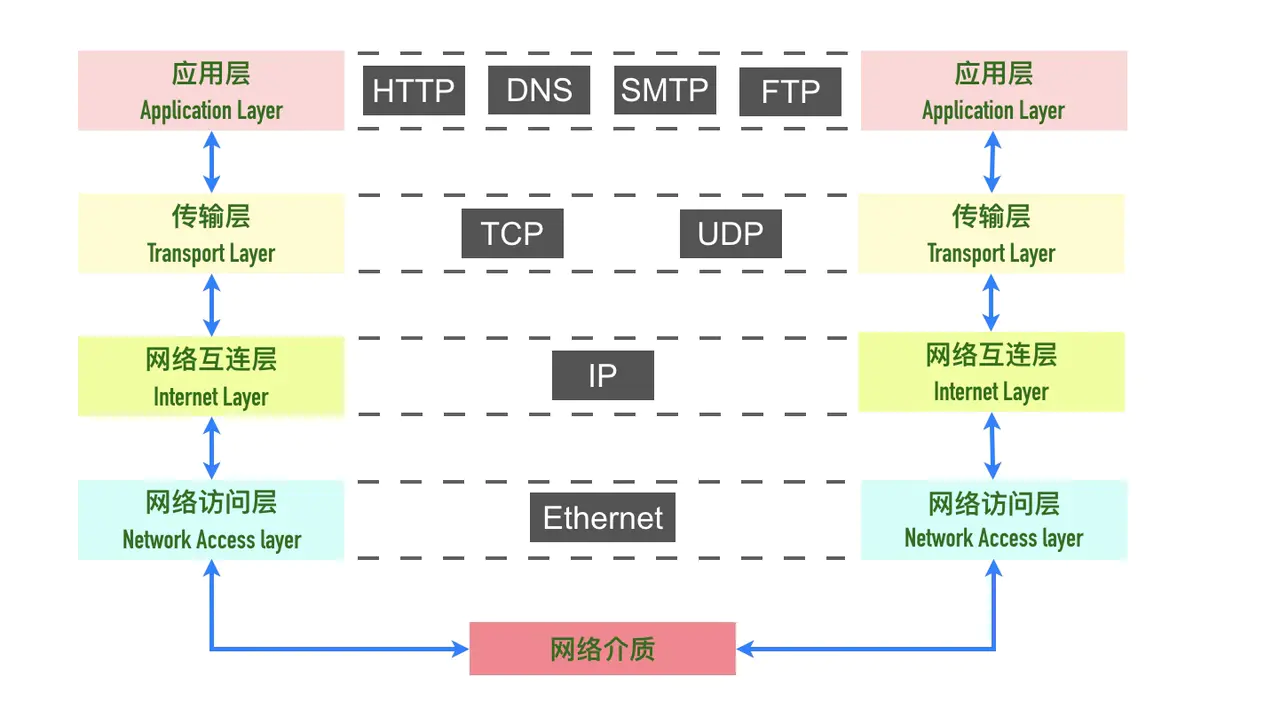 8c6407208d8a3a8ebfd678b09235db86