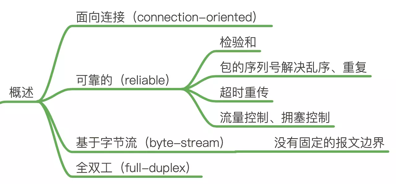 78fb39c411b10150f83b6a99f75fa7f2